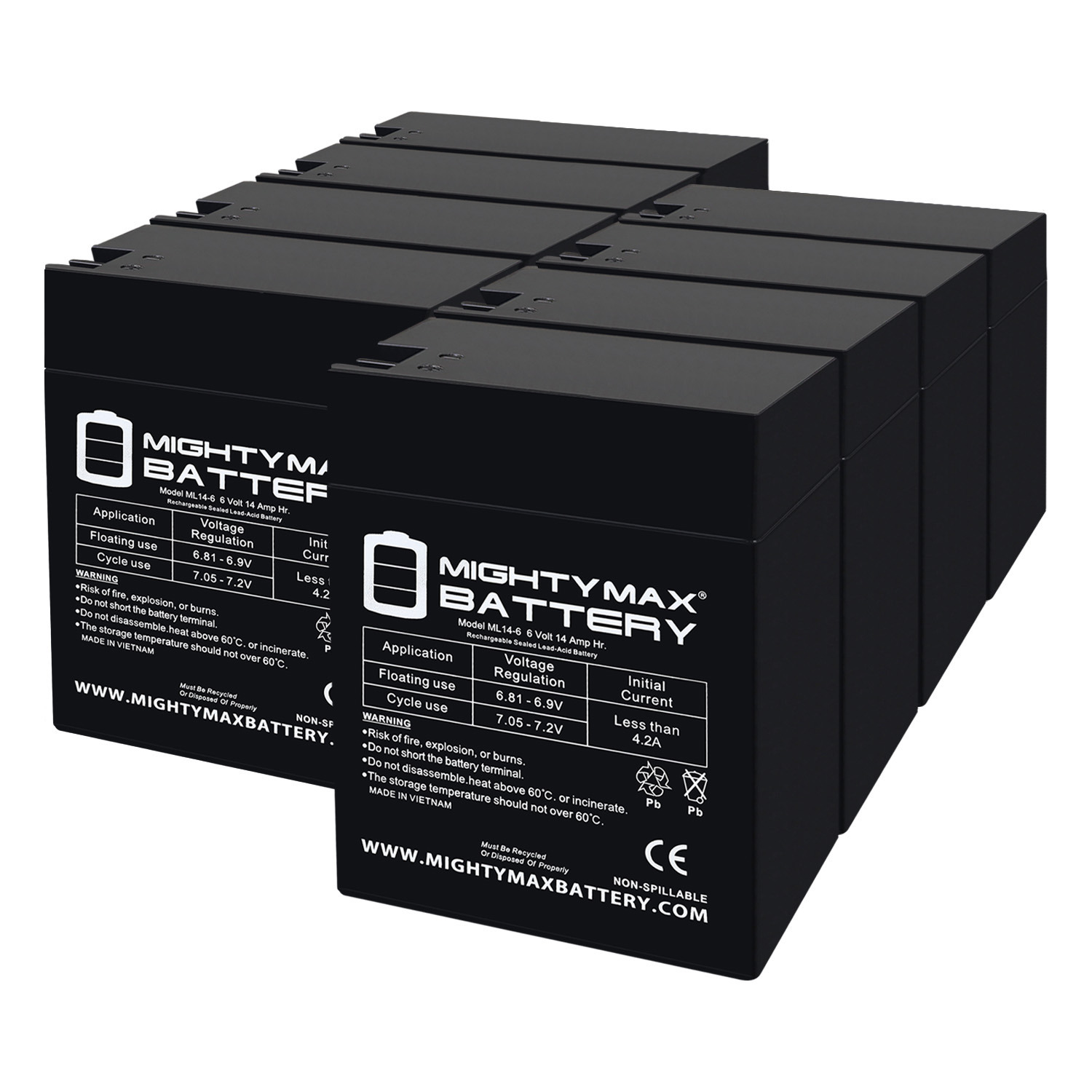 6V, 14Ah, AGM, Fast-on Terminal, Replacement Battery Compatible with Lithonia ELB0614 - 8 Pack